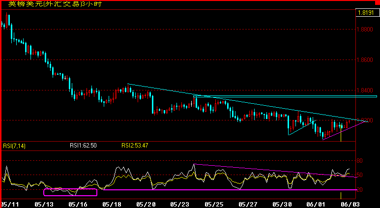 GBP180.gif