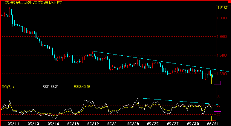 GBP180.gif