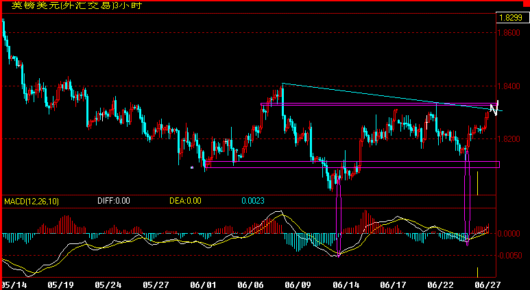 GBP180.gif