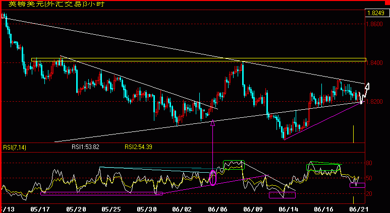 GBP180.gif