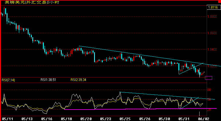 GBP180.gif