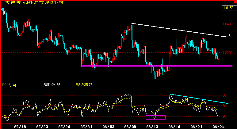 GBP180.gif