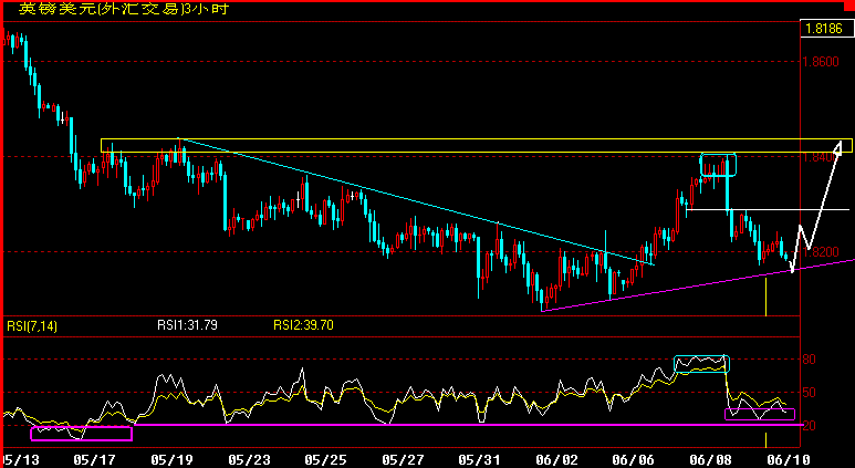 GBP180.gif