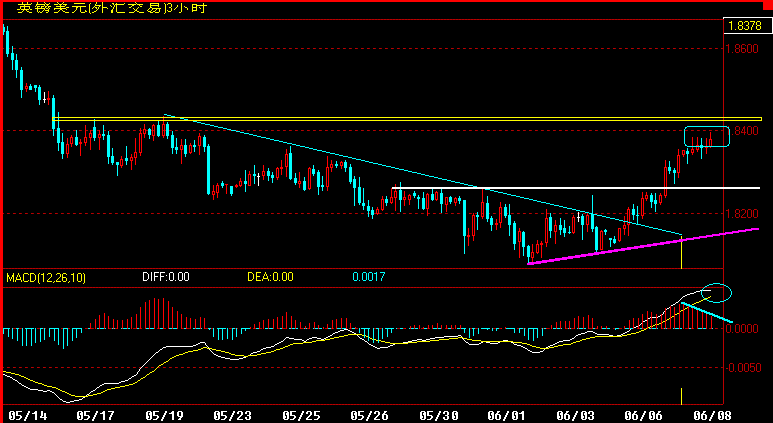 GBP180.gif