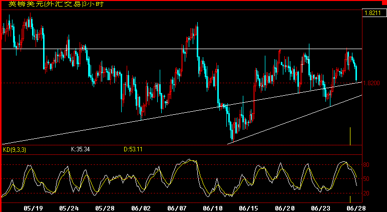 GBP180.gif