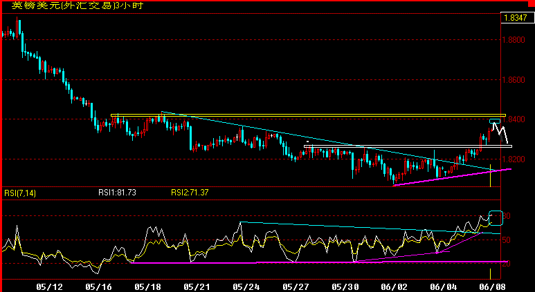 GBP180a.gif