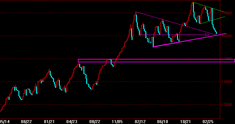 GBP360Z.gif