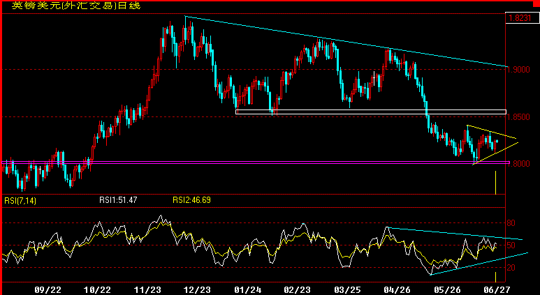 GBP360.gif