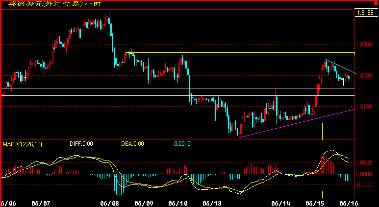 GBP60.gif