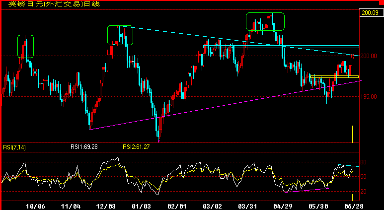 GBPJPY.gif
