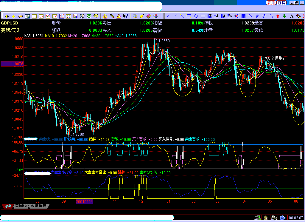 GBP.gif
