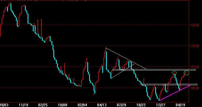 JPY360Z.gif