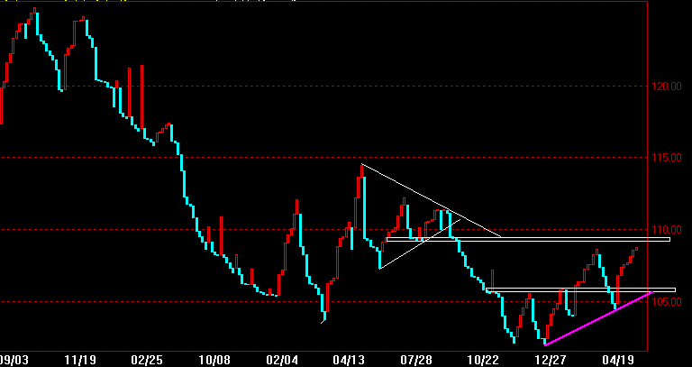 JPY360Z.gif