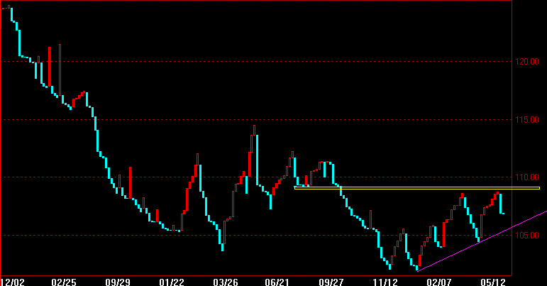 JPY360.gif