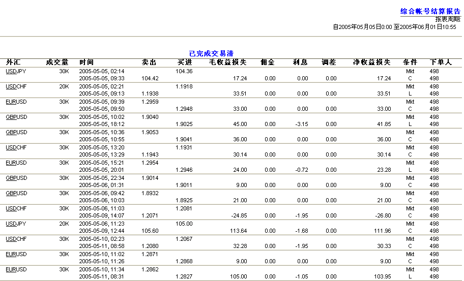 NDk41cq7p6OtMQ==_AU4xi6UbcYZ4.gif