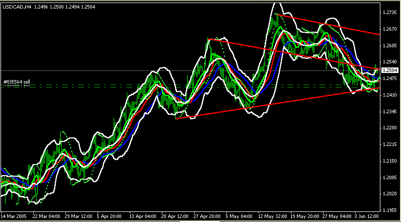 cad240