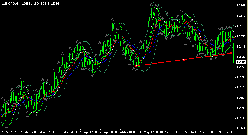 cad240