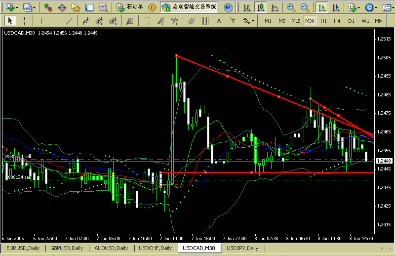cad30m