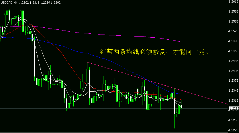 cad.gif