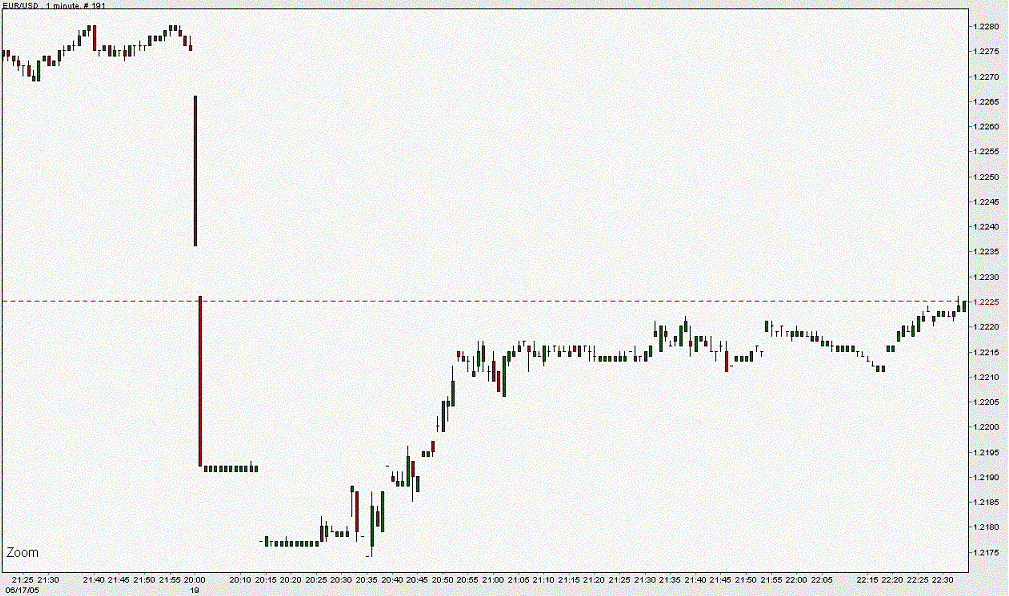 eur.GIF