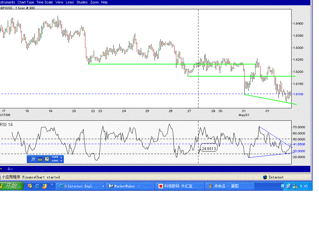 gbp.GIF