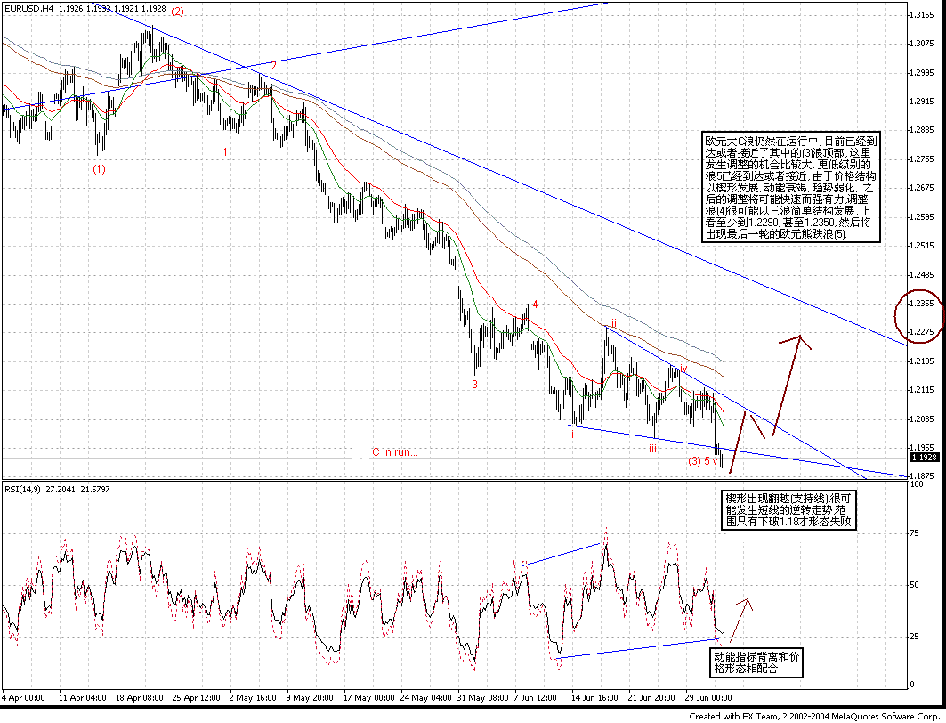 0704EUR_H4.GIF