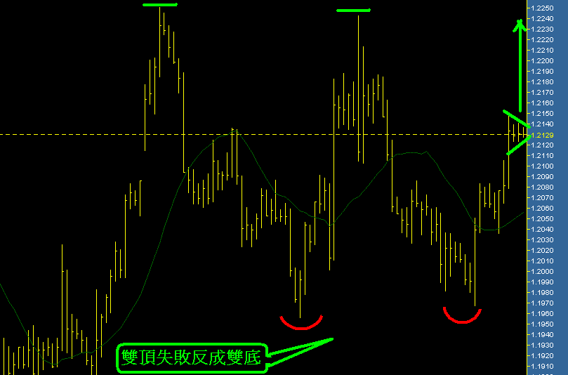 11.45.GIF