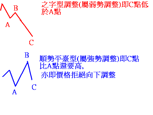 {.GIF