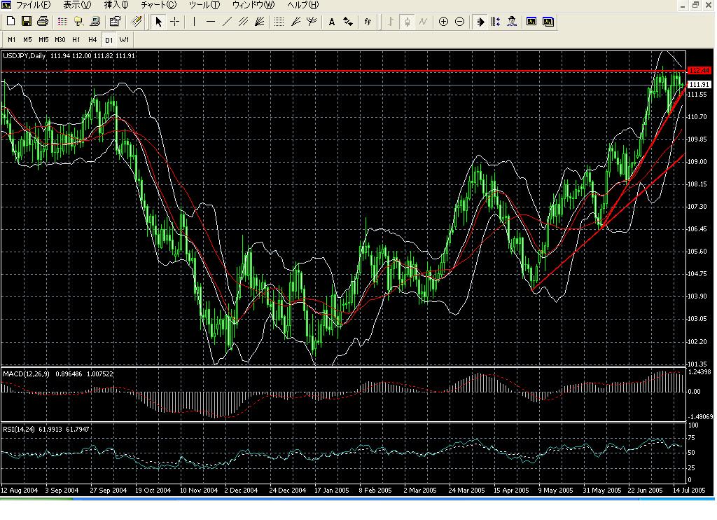 7,19jpy.JPG