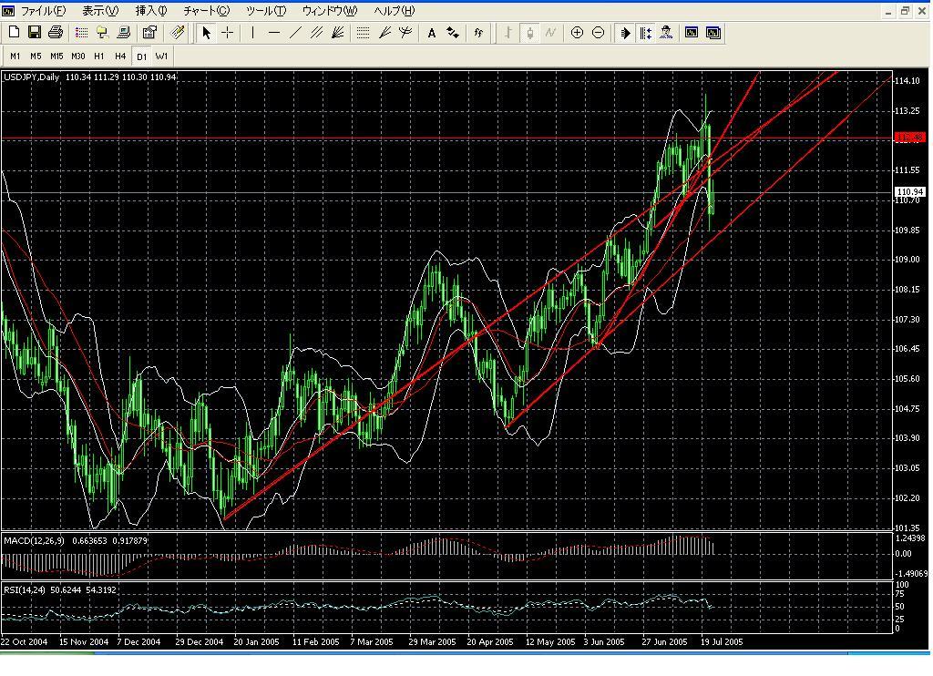 7,22jpy.JPG