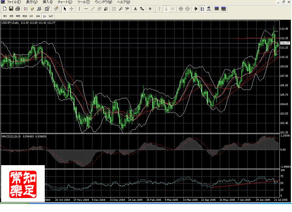 7,26jpy.JPG