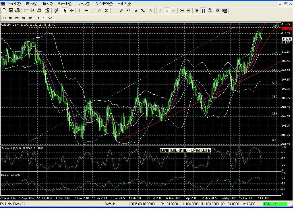 7.12jpy.JPG