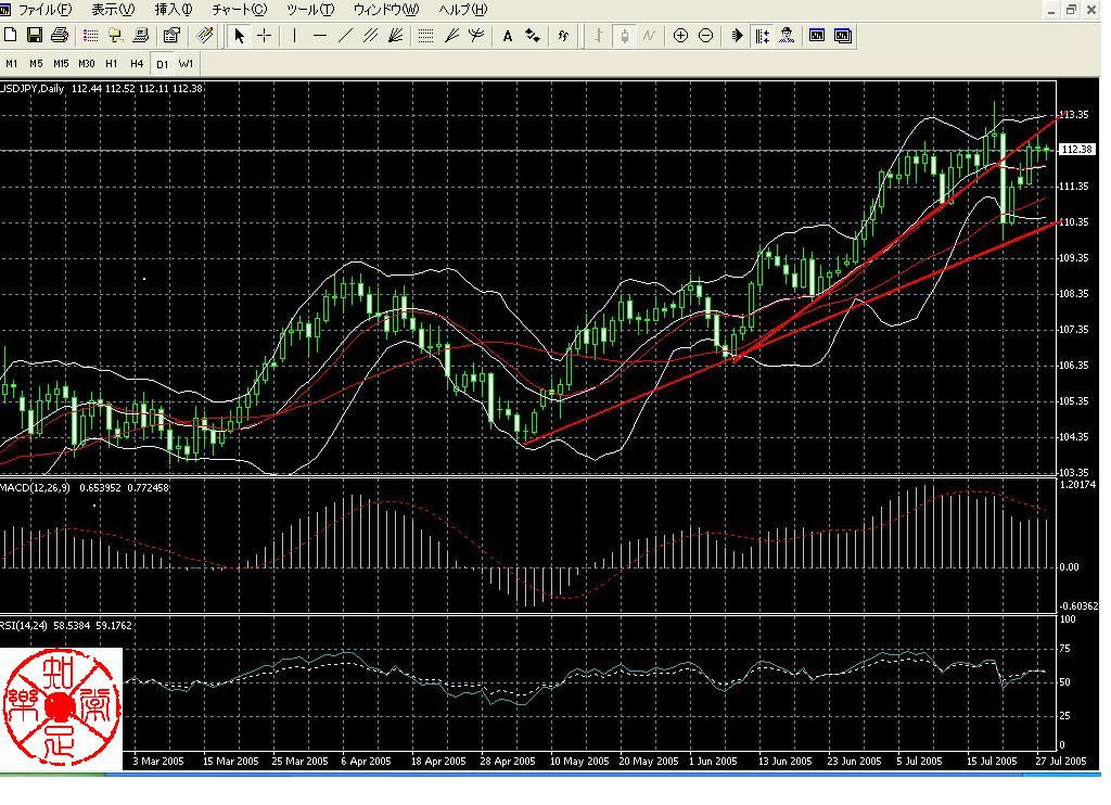7.28jpy.JPG