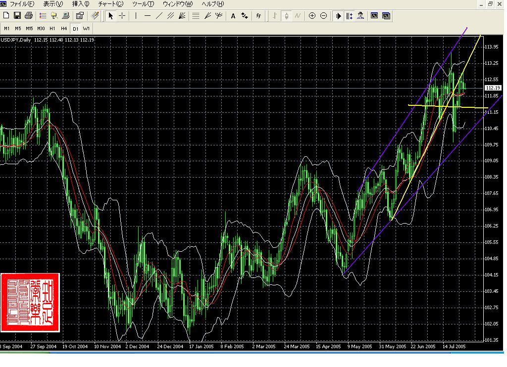 7.29jpy.JPG