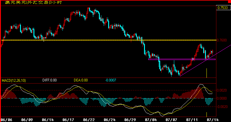 AUD180.gif