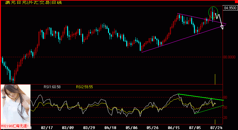AUDJPY.gif