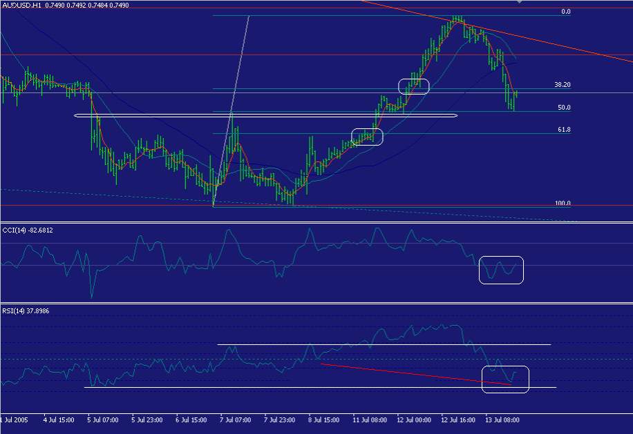 AUD.GIF