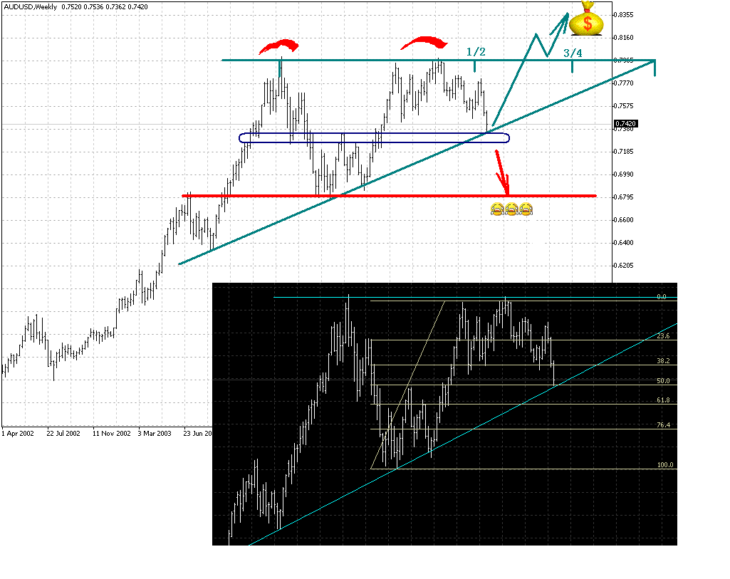 AUD.GIF