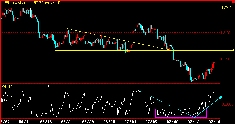 CAD180.gif