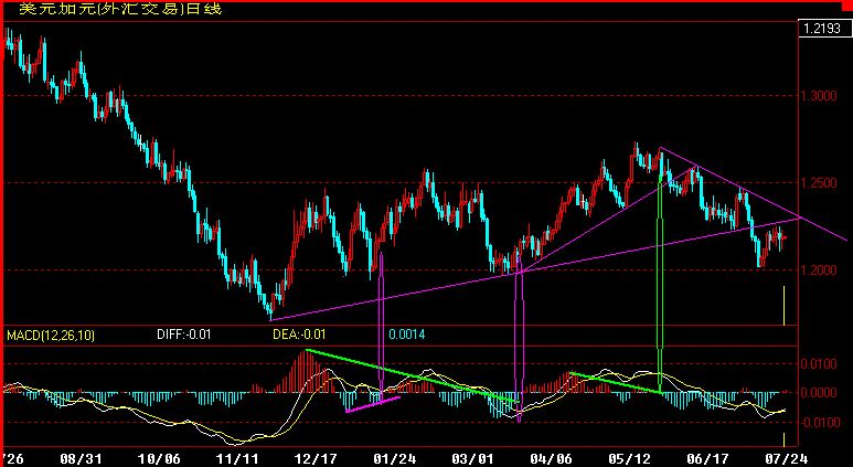 CAD.gif