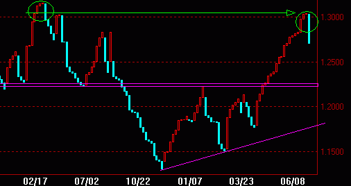 CHF.GIF