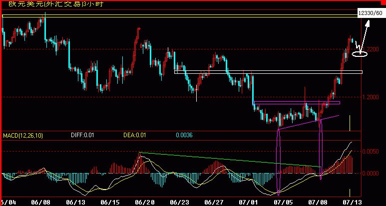 EUR180.GIF