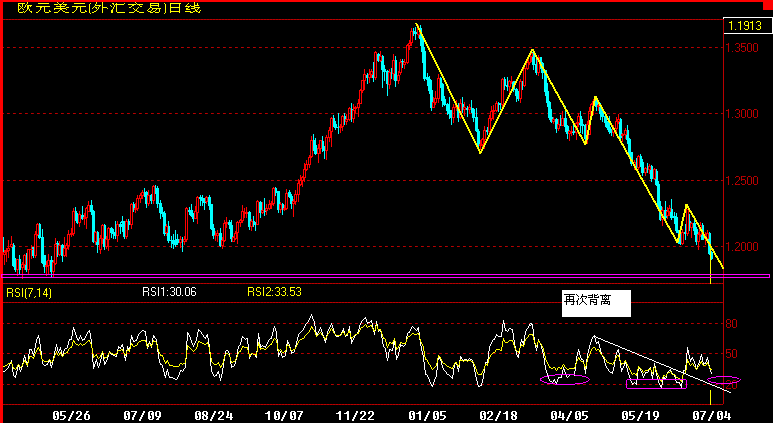 EUR360.gif