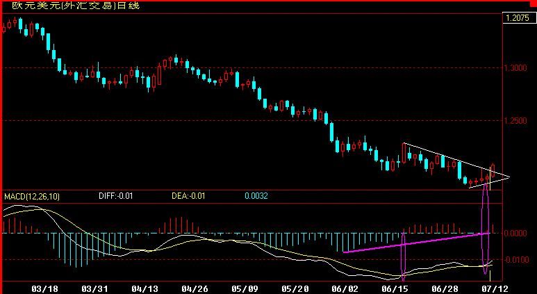 EUR360.gif