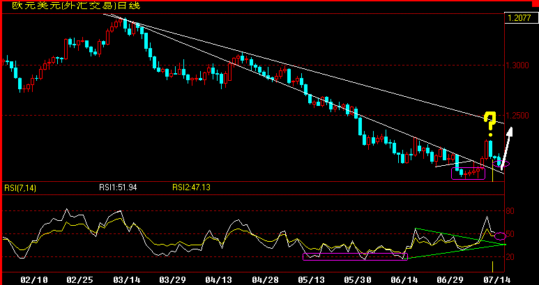 EUR360.gif
