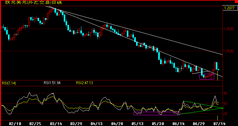 EUR360.gif