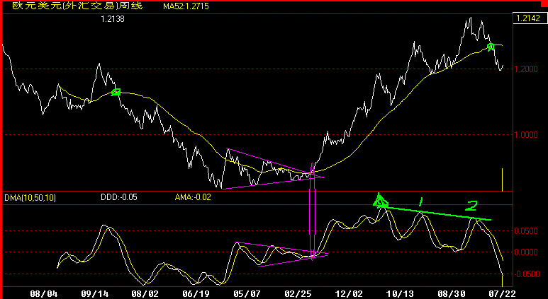 EUR.gif