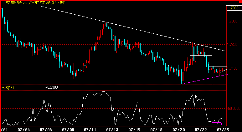 GBP180.gif