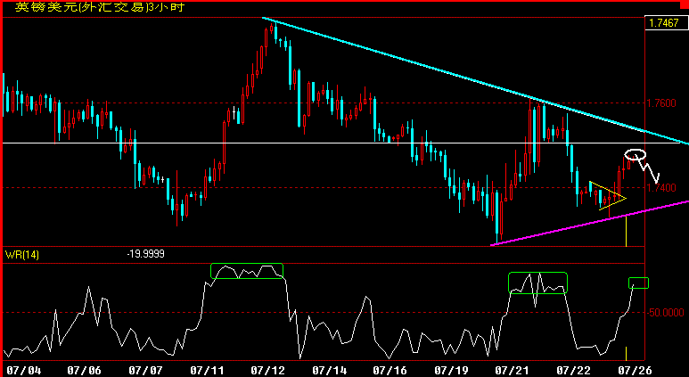 GBP180.gif