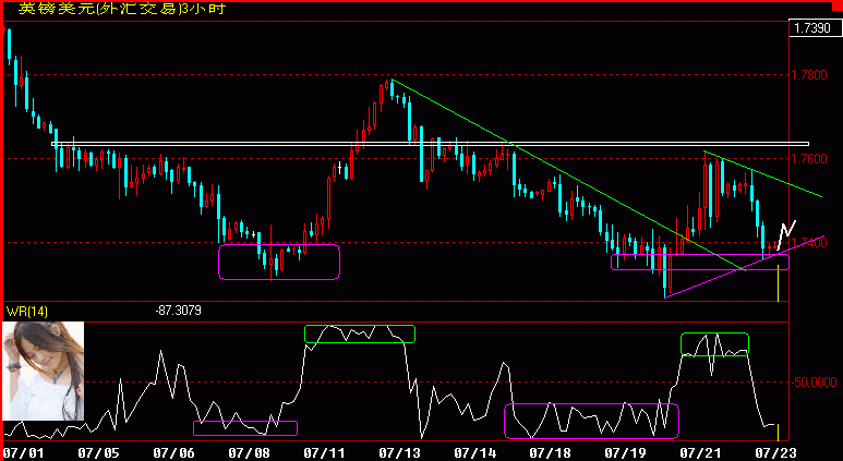 GBP180.gif